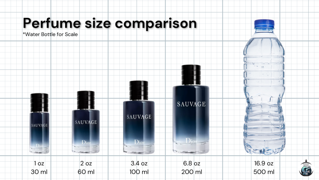 how big is 1 oz of perfume?